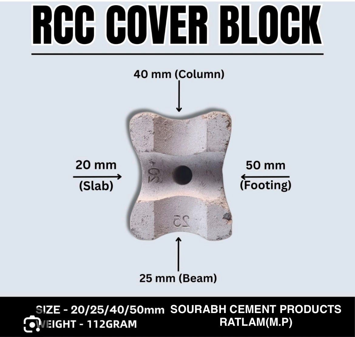 Fly Ash Bricks